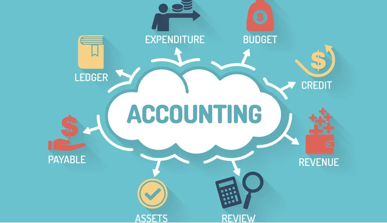 cloud accounting blog