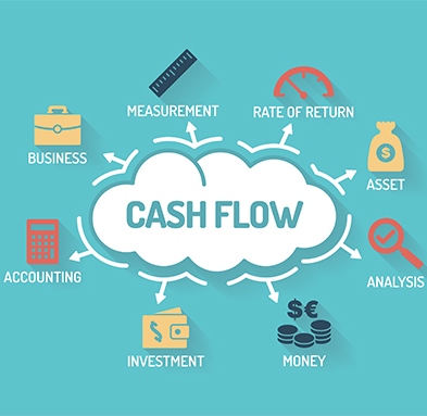 Cashflow management blog
